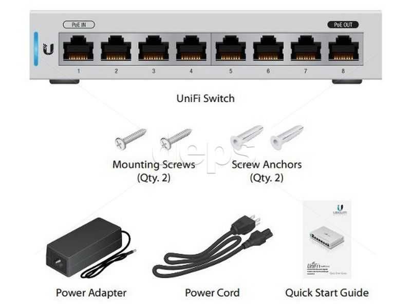Коммутатор Ubiquiti UniFi Switch 8 (US-8)