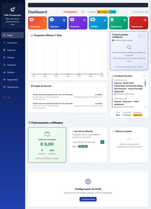 Programador Full Stack | Sistemas Sob Medida para Empresas