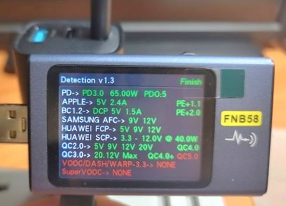 Ładowarka PD GaN 65W mocna do Samsung iPhone Laptop Tablet