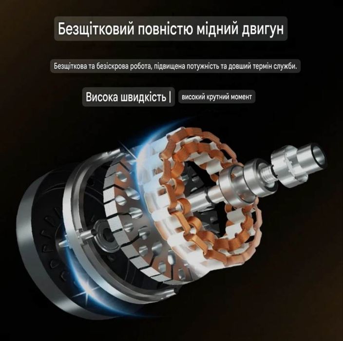 ДУЖЕ ПОТУЖНИЙ! 2600Н.м Гайковерт акумуляторний посадка Makita