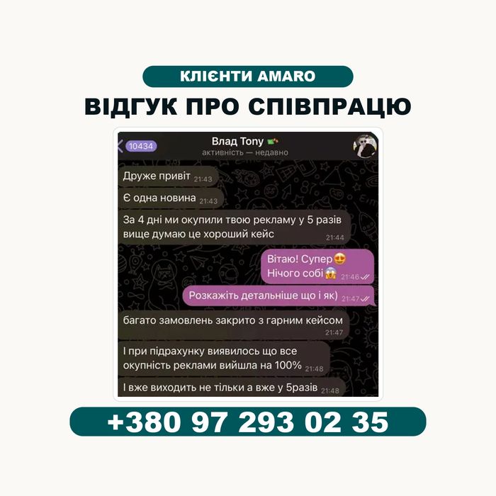 Послуги інтернет-маркетолога | Просування бізнесу | Услуги маркетолога | Налаштування реклами | Маркетинг для малого бізнесу