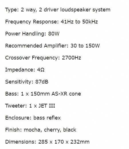 Elac BS 243 Black High Gloss