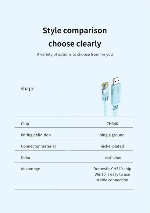 Cabo Consola 3m USB RS232 CH340 RJ45 PC, Adaptador Serial