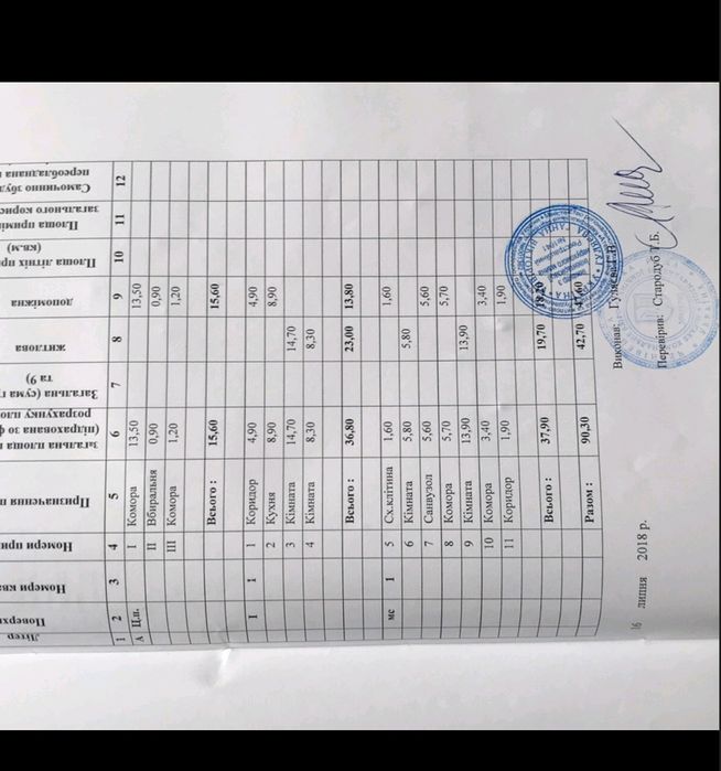 Дом по адресу ул. Петрозаводська (площадь 100 м²) - Atlanta.ua - фото 21