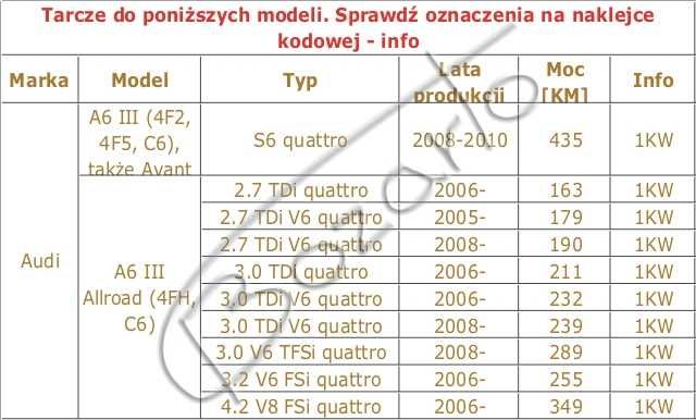 Tarcze hamulcowe Audi A6 C6 4F2 4F5 S6 quattro Allroad III C6 4FH TYŁ