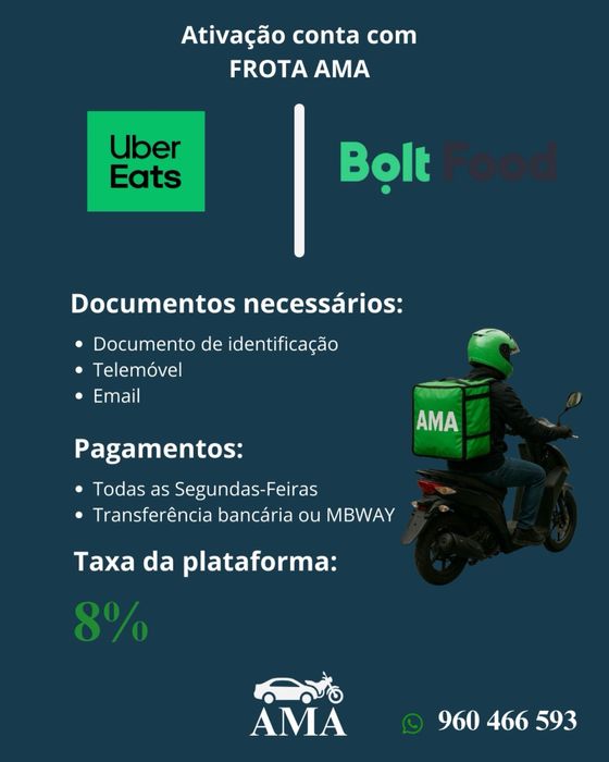 Ativação de Conta – Uber Eats e Bolt Food (Frota AMA)