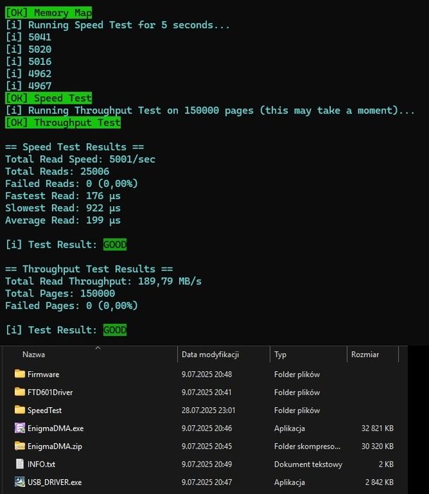 Karta Dma Leet 35T + Firmware
