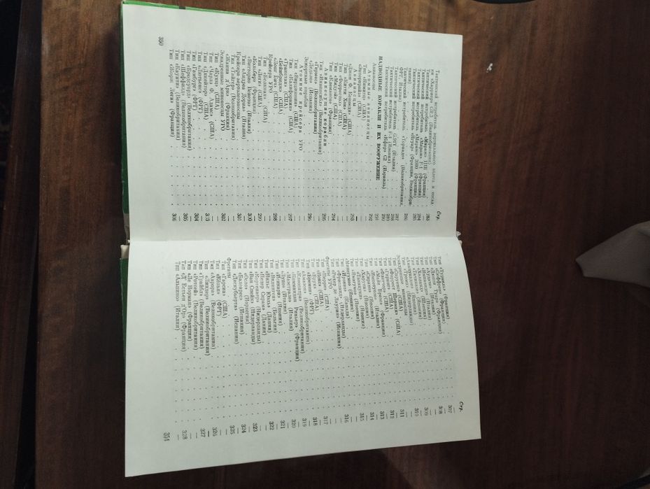 Книга "Озброєння та техніка"