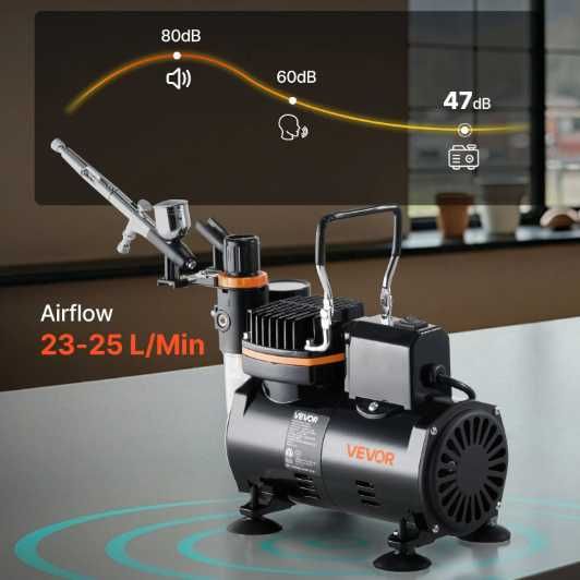 Aerograf + kompresor tc-80 3x pistolet 24 farby zestaw diy