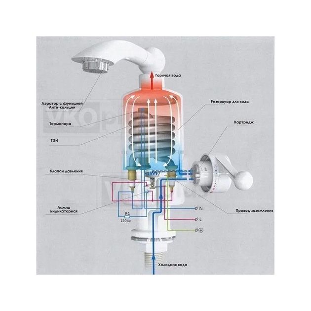Водонагреватель водонагрівач кран бойлер проточный нежним подкчением