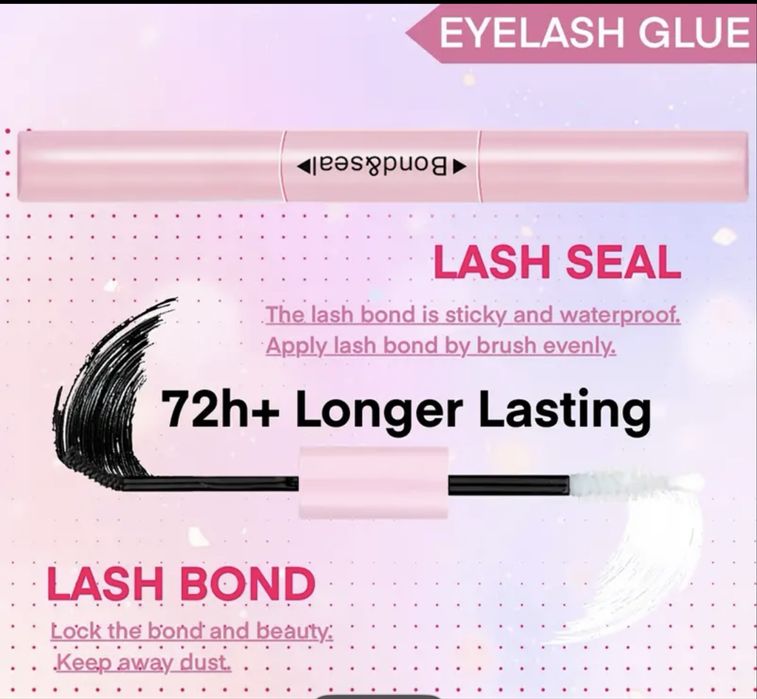 Набір для нарощування вій