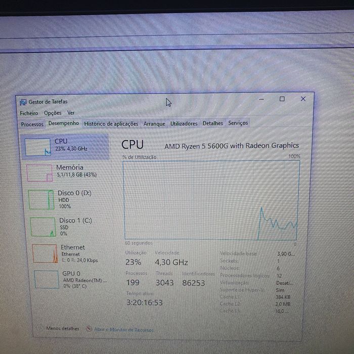 Pc Gamer ryzen 5600g 16gb 6tb