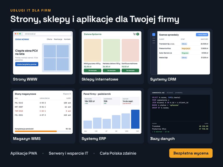 Strony WWW, sklepy internetowe, aplikacje, wsparcie IT dla firm