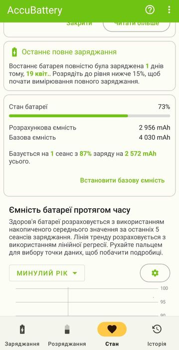Xiaomi Mi 9 Lite 6/128GB Pearl White