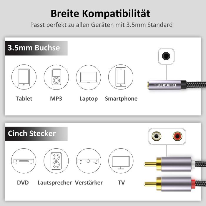 Dukabel adapter 2xcinch 1xmini Jack damski 0.3m -Nowy -
