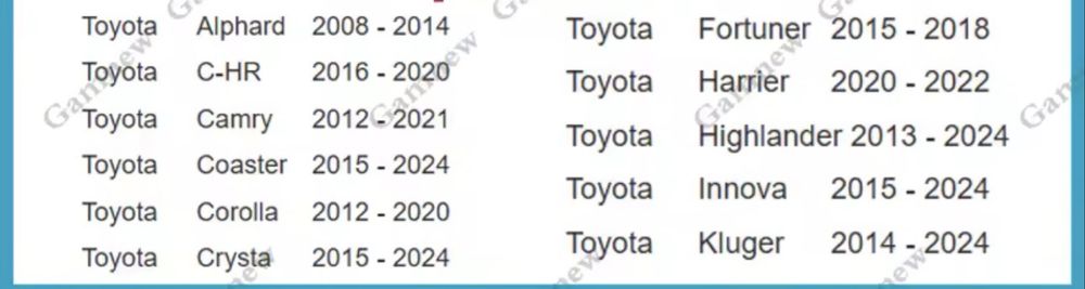 CANBUS Toyota новий.  Велика кількість моделей