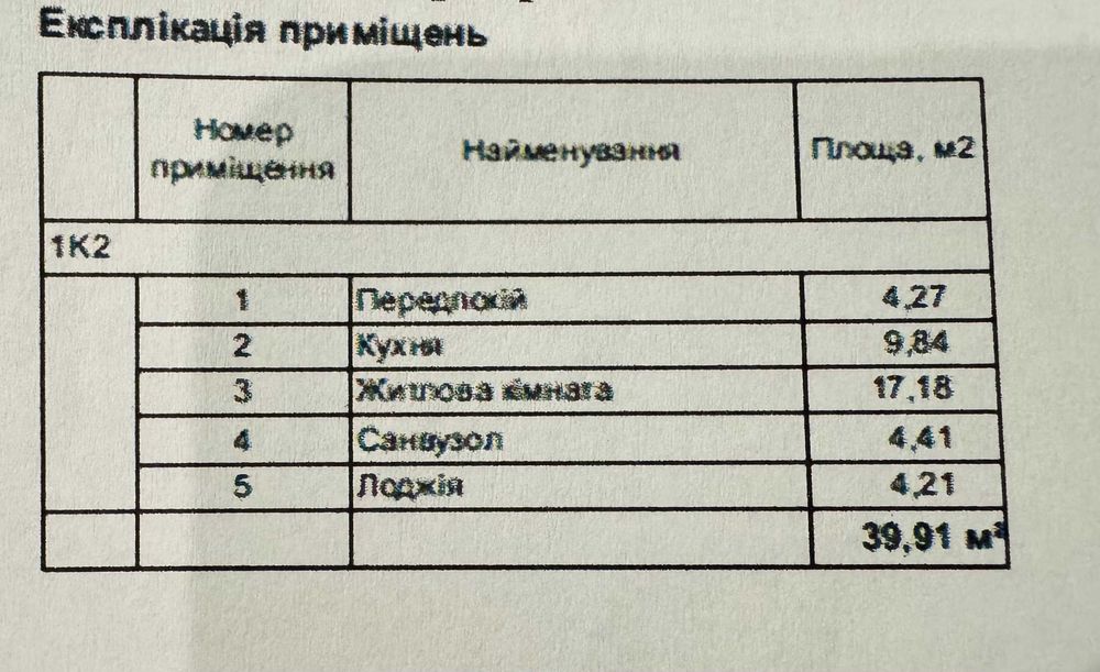 КРАЩА ЦІНА! 1 кім кв в ЖК Сіті Парк! Центр міста! 1 пов., засклений балкон!