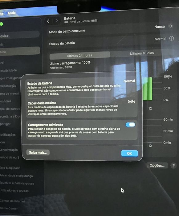 Macbook Air 13.6