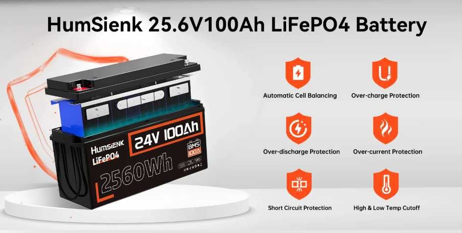 Акумулятори 24 В 100 А·год LiFePO4 — Powland і Humsienk (нові)