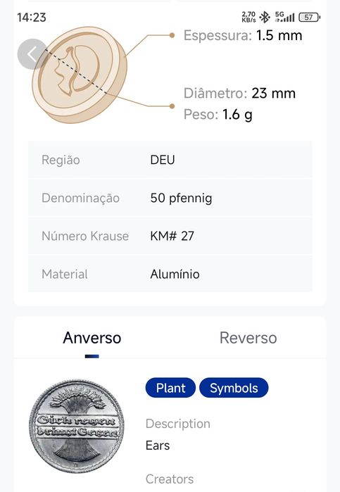 2 Moedas antigas de 1920 e 1921