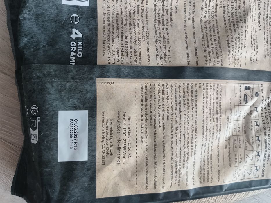 Karma sucha dla psa  RINTI wołowina 4kg
RINTI Max-i-mum, wołowina

4 k