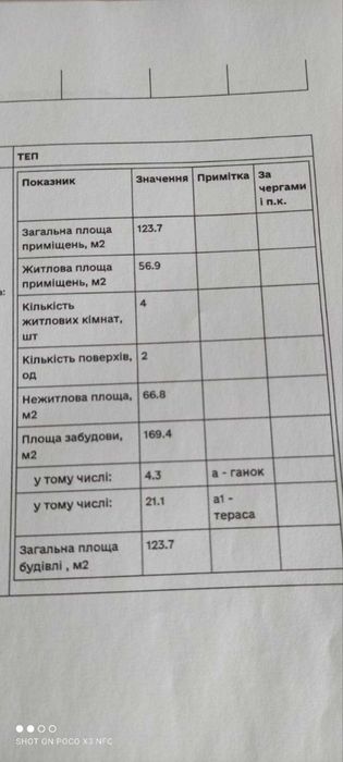 Васильков дом от хозяина 123 м2 6 соток