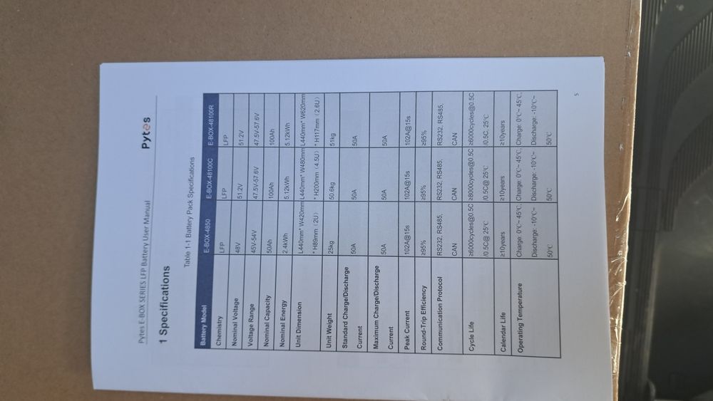 Акумулятор LiFePO4 E-BOX- 48100R-С 5,12kWh/51,2V/100Ah