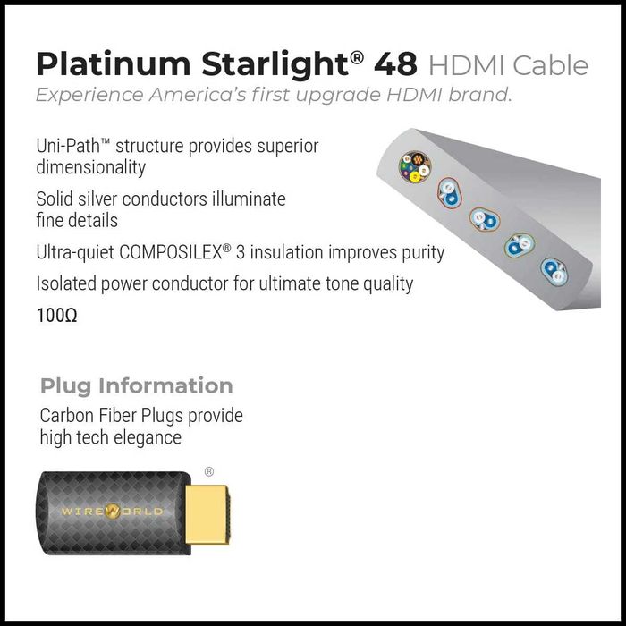 Wireworld Platinum starlight 48 HDMI (psh ) długość 0,6m
