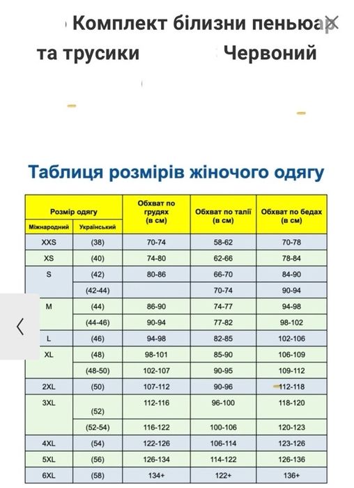 Комплект білизни пеньюар та стрінги