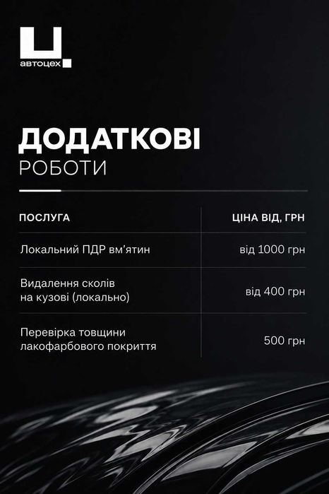 Фарбування авто Покраска Полировка кузова Полірування Видалення сколів