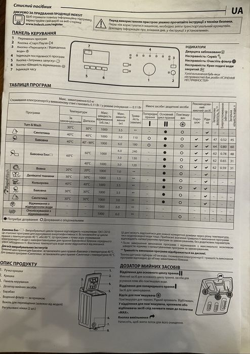 Indesit BTW D61053