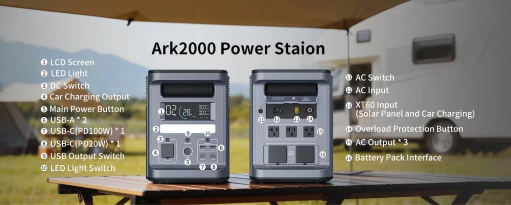 Зарядна станція ABOK 2000 Вт екофлов ecoflow экофлоу