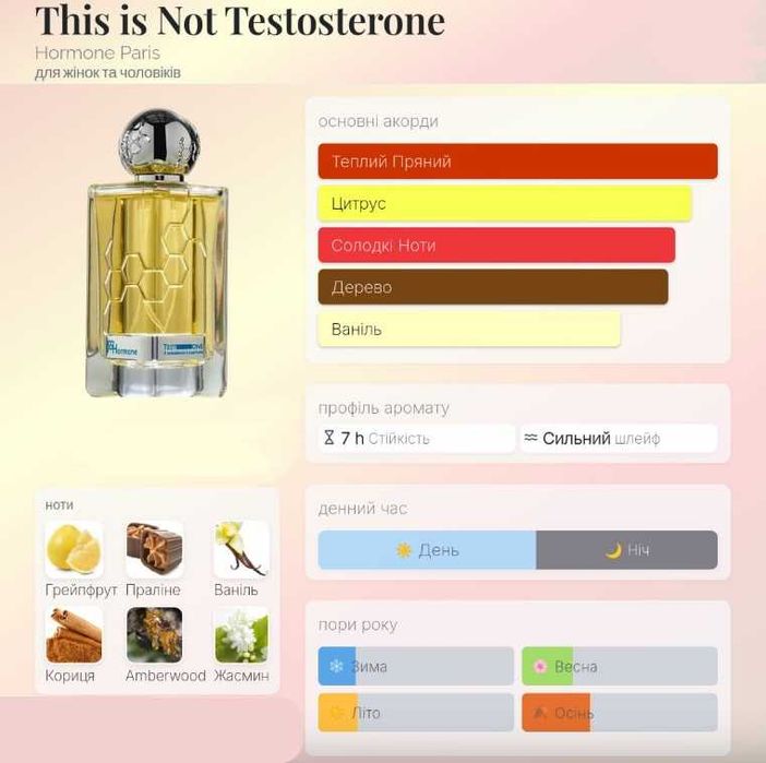 Розпив Hormone Paris ! Распив парфюмов!