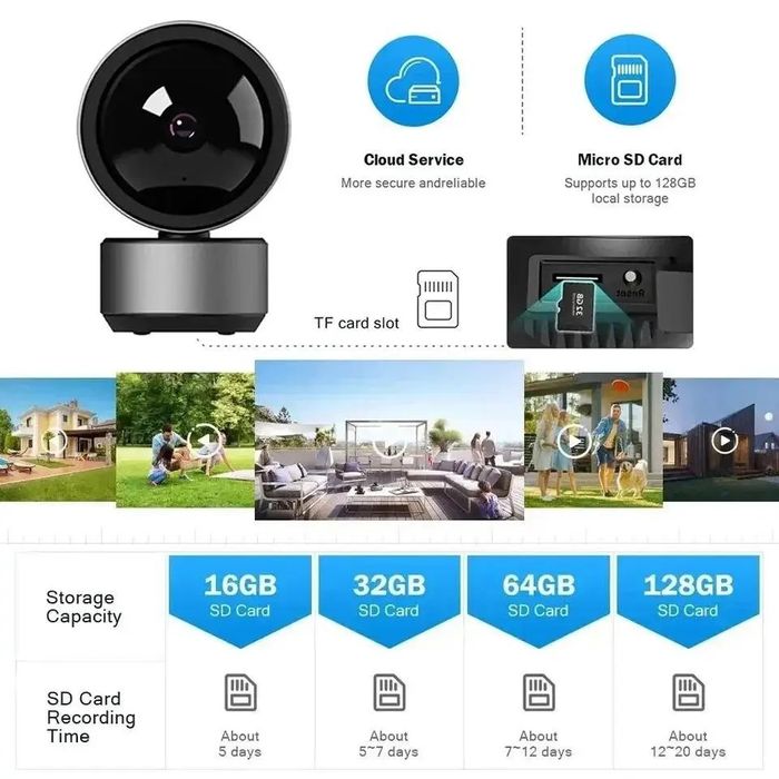 Мини IP Wi-Fi камера Tuya  SMART LIFE 3Mp Датчик РУХУ ІК-підсвітка‼️
