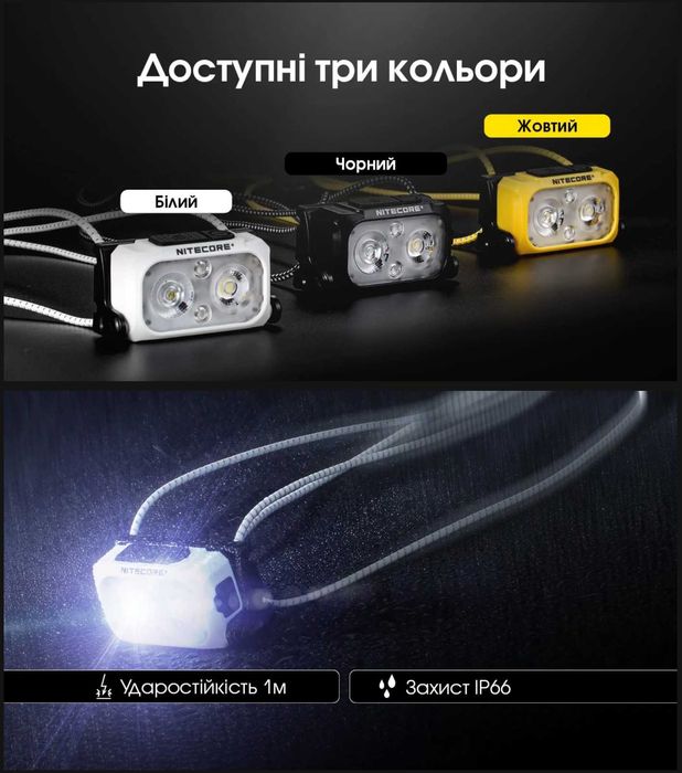 Nitecore NU21 Компактний Налобний Ліхтар