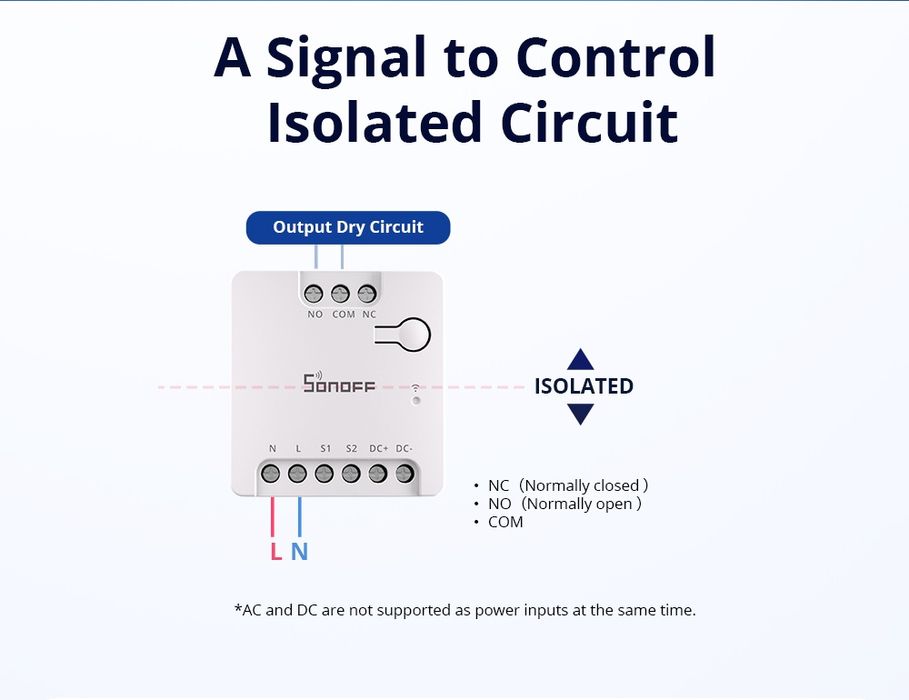 Sonoff Mini-D умное вай-фай реле Matter