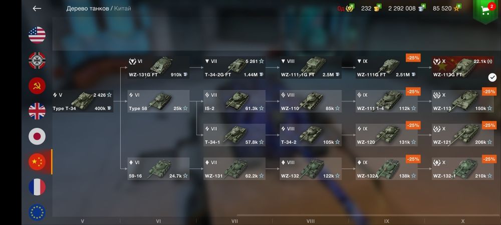 Продам акаунт wot blitz