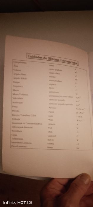 Livro de topografia geral
