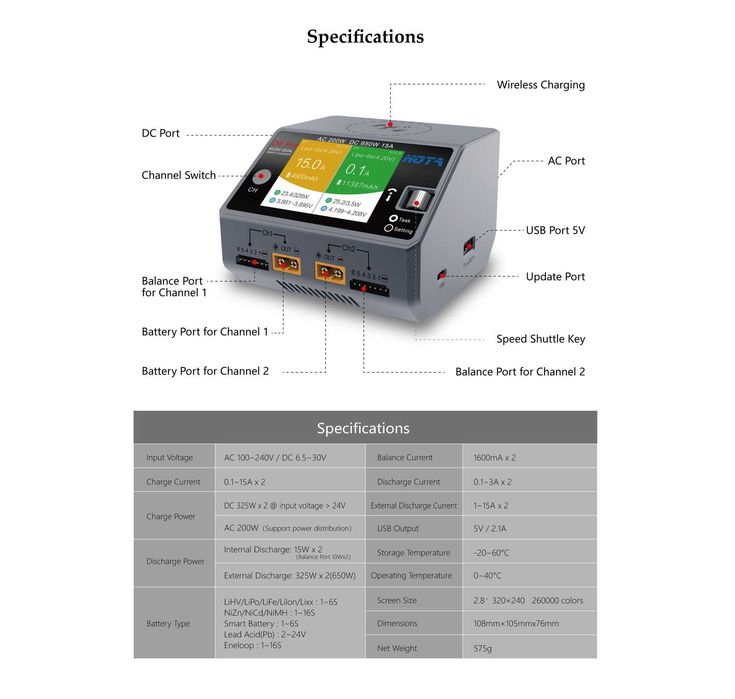 Hota D6 PRO та HOTA D6ULTRA Двопортовий зарядний пристрій