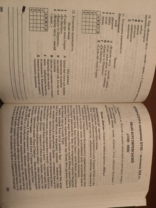 Українська мова та література Довідник