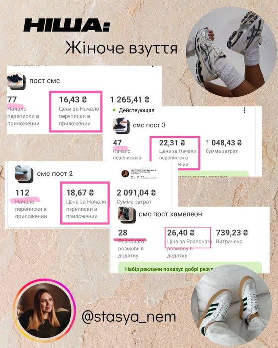 Smm-спеціаліст, таргетолог/навчу налаштовувати рекламу САМОСТІЙНО