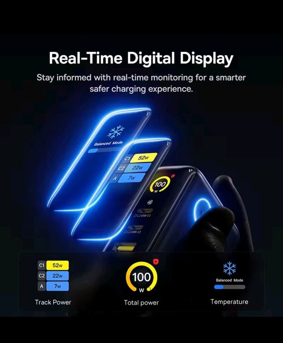 Baseus 100 w PicoGo Display зарядное устройство
