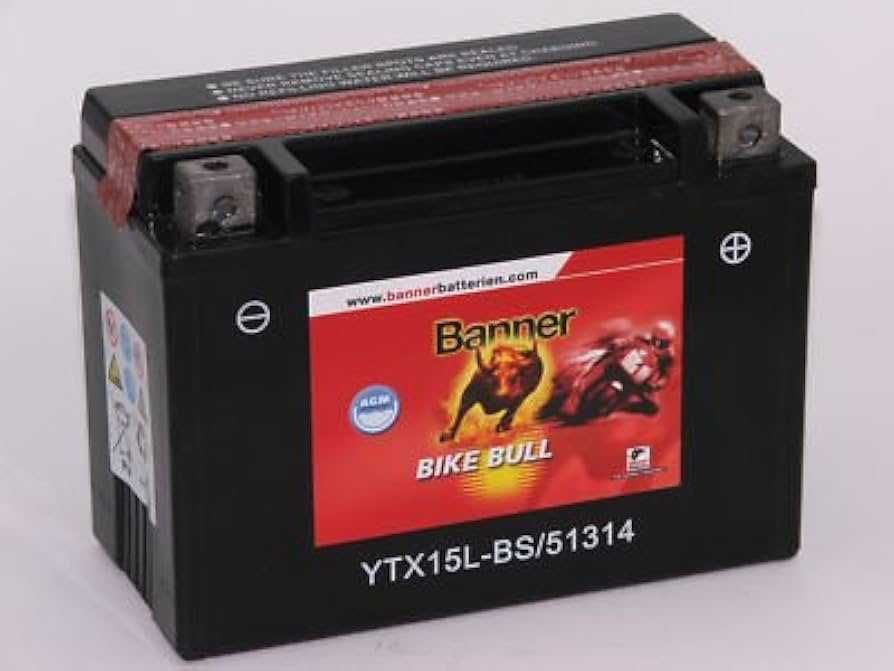 Baterias novas por formatar Banner