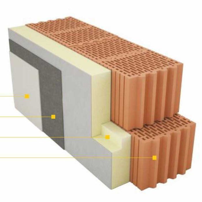 Płyty z welonem szklanym TERMOIZOLACJA pod tynk Płyta PIR ETX elewacja