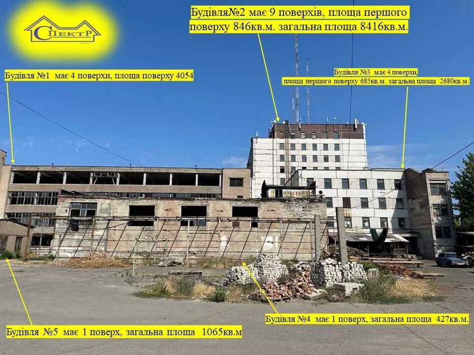 Комплекс будівель по червоній лініїї на трасі Кривий Ріг -Дніпро