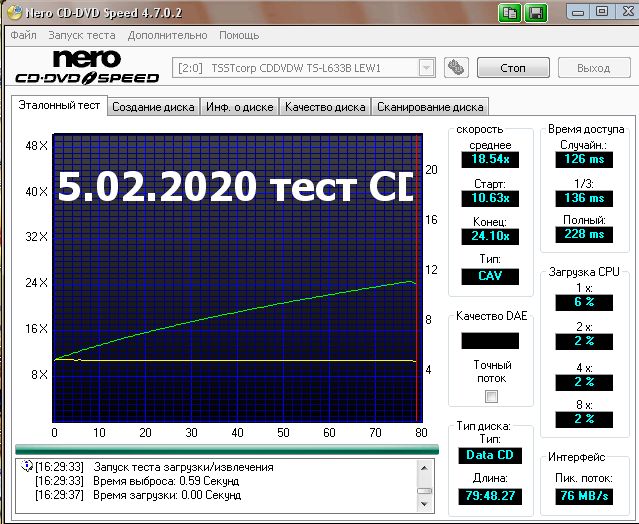 Продам недорого читающий привод для ноутбуков CD,DVD TS-L633B SATA