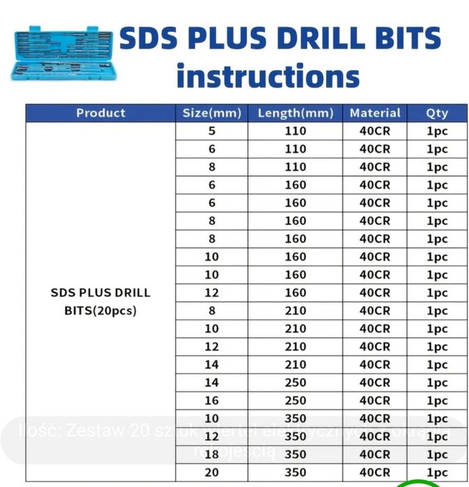 Wiertła do betonu - SDS PLUS - 20 sztuk