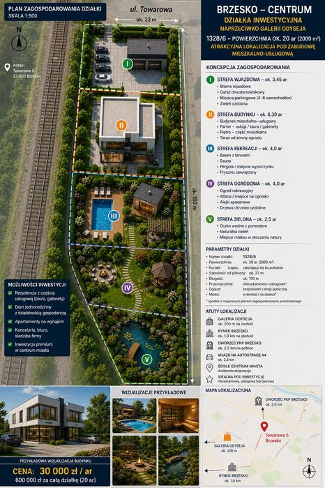 Działka budowlana  20 a