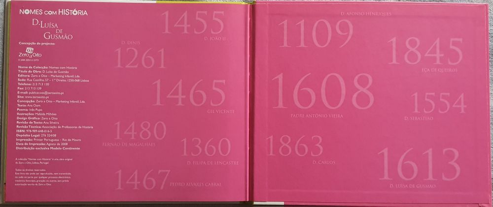 D. Luísa de Gusmão - Coleção Nomes com História