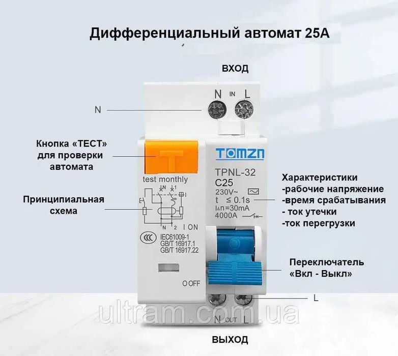 Диференціальний автомат для змінного струму AC  тощо